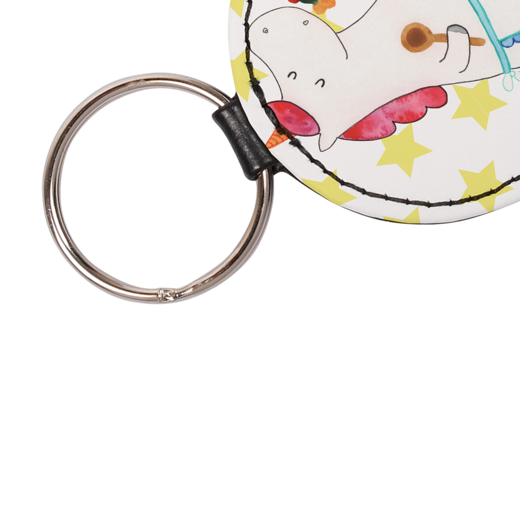 1344acd75a9a580f515a5d2eae29fcd6