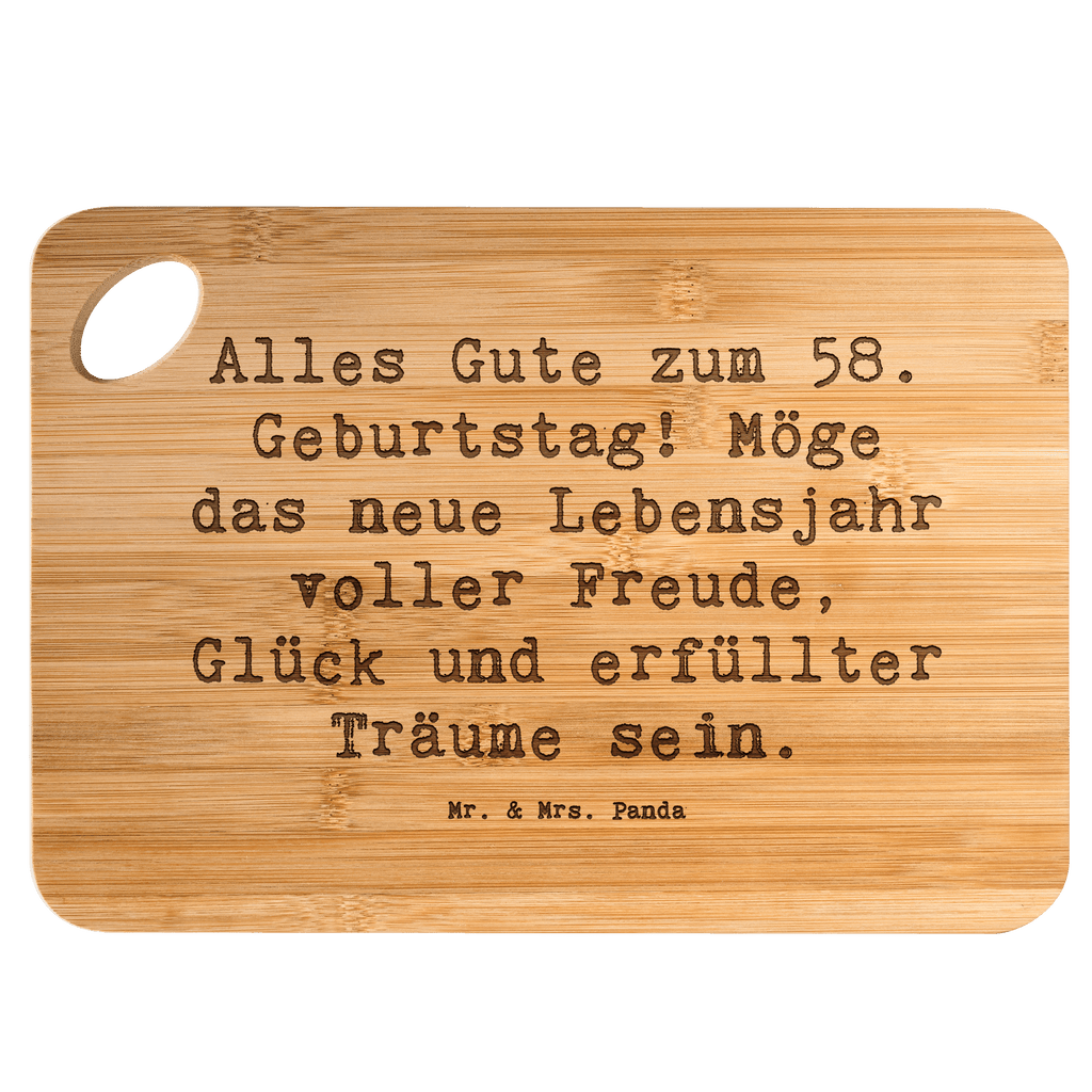 5c7c1d2a405f0b0b225b2383481e8a81
