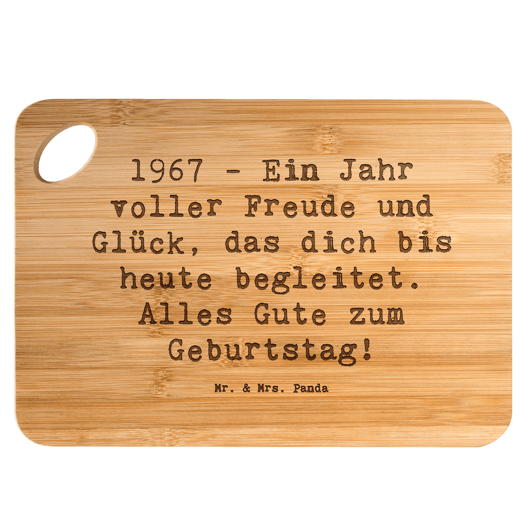 e3dff375274c6f5e427084b3b0856b5b