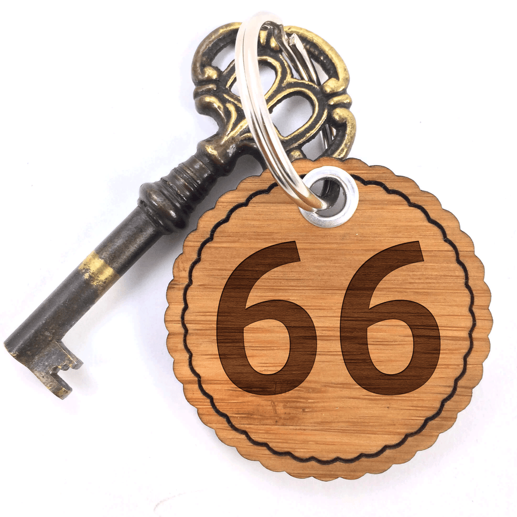 2cae5d79d9b0244ce8a52fde039dd360