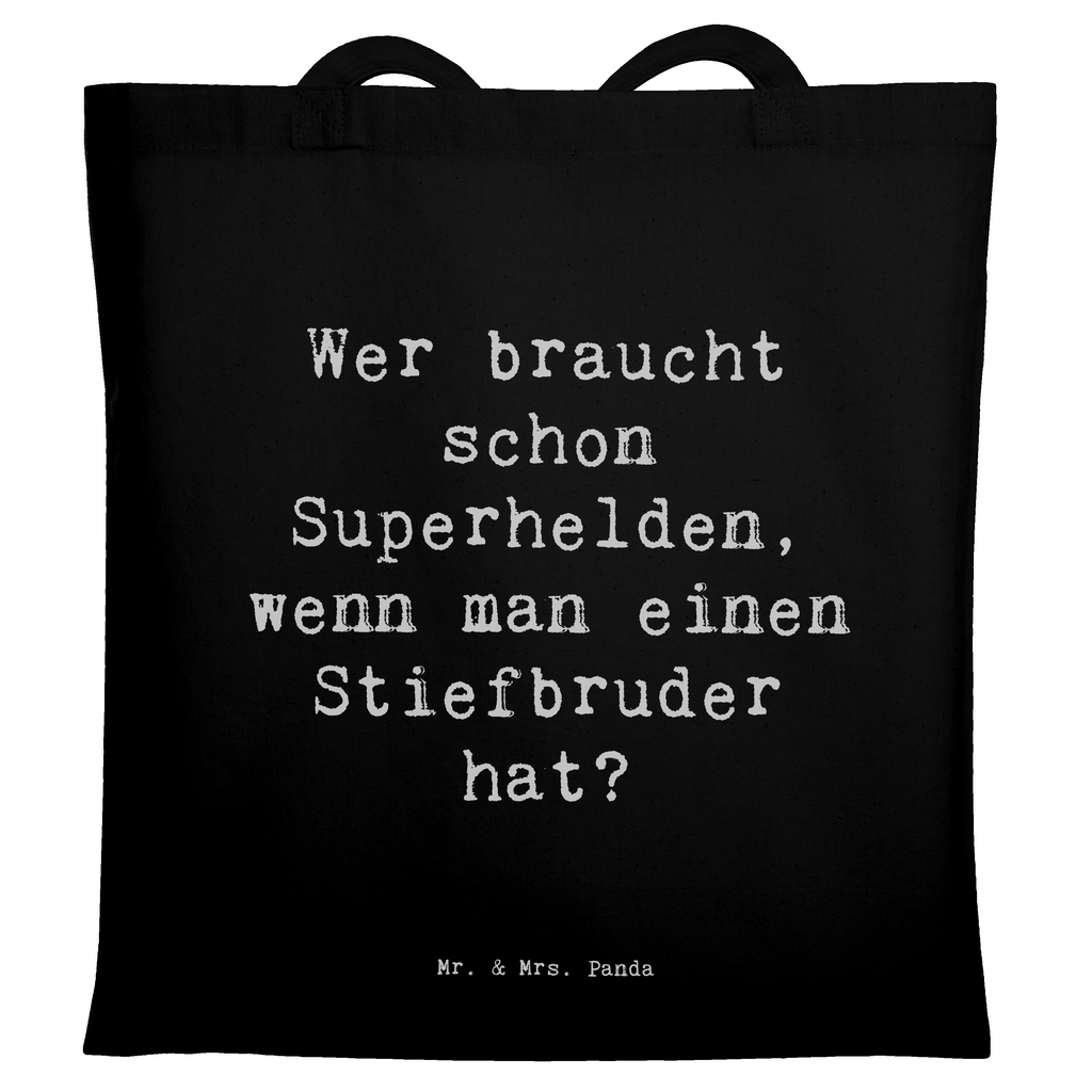 3e21dfb6d8f3810a0dd94db57420eaa0