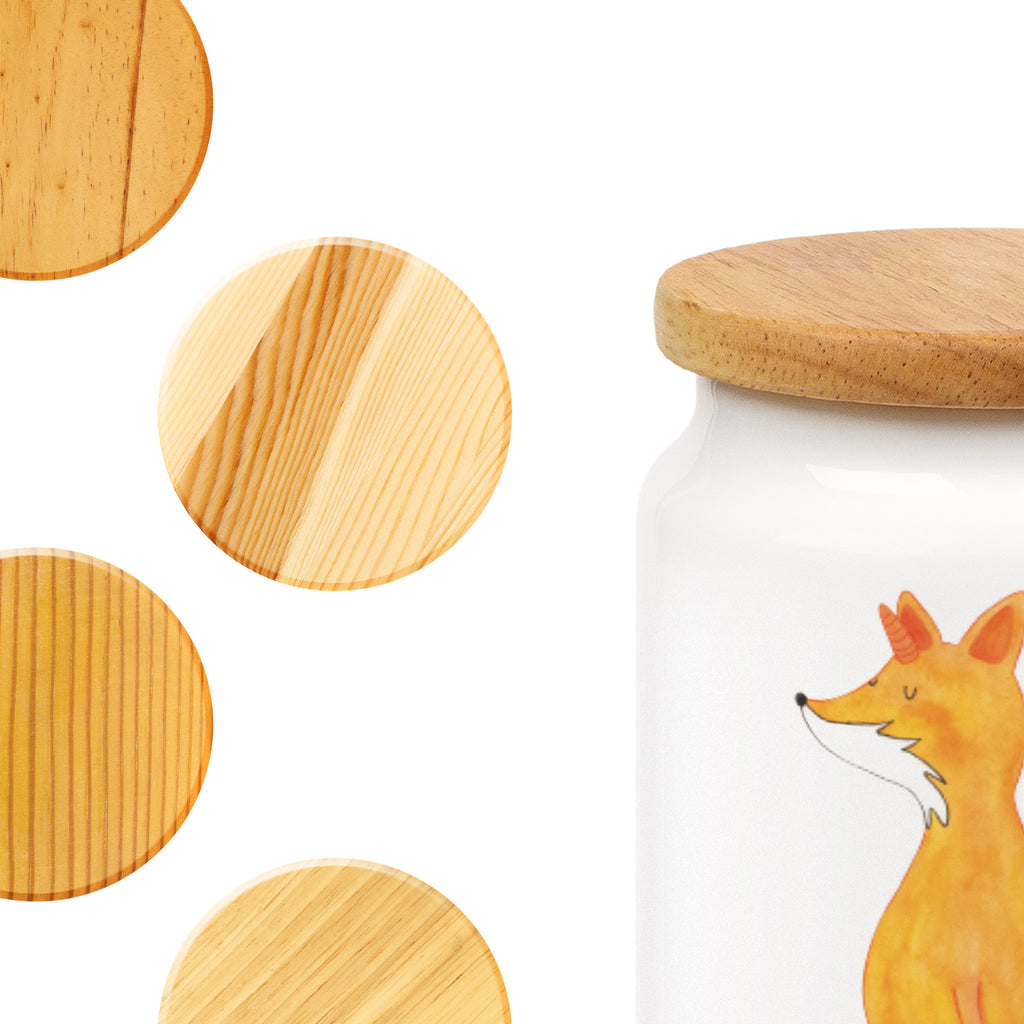 3ec1c30a0cd250c8127941d28da542f3