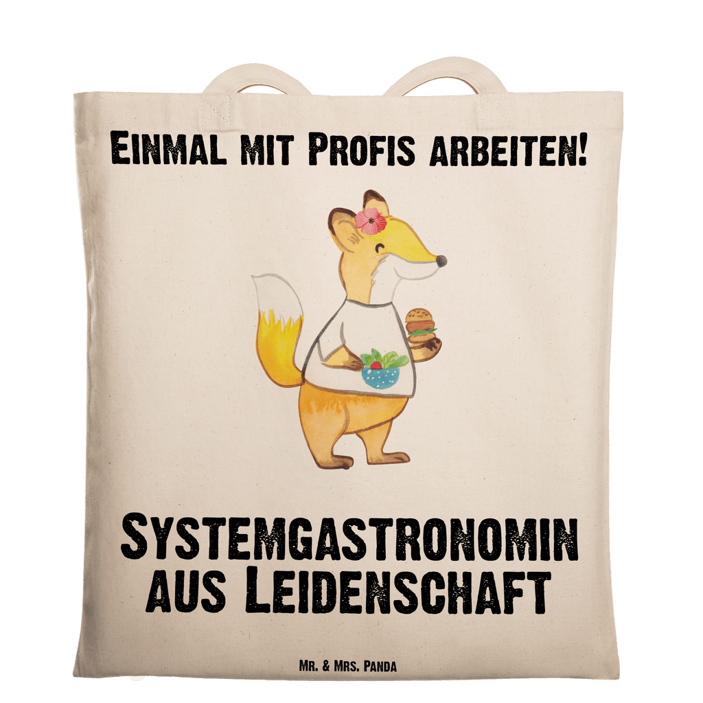 6b0f53d78401e66c6ae01cc21b8d7348