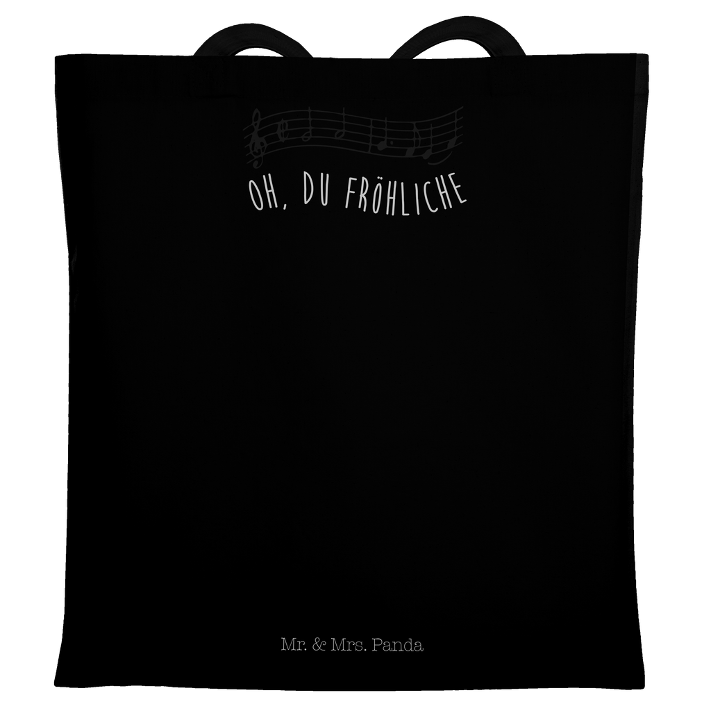 7c12d459c9edc88ad206093b4069f4a0