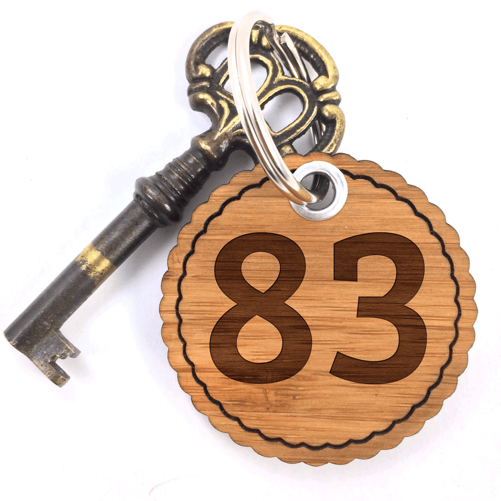 99d3263f5bd3518e8feddfa4da972858