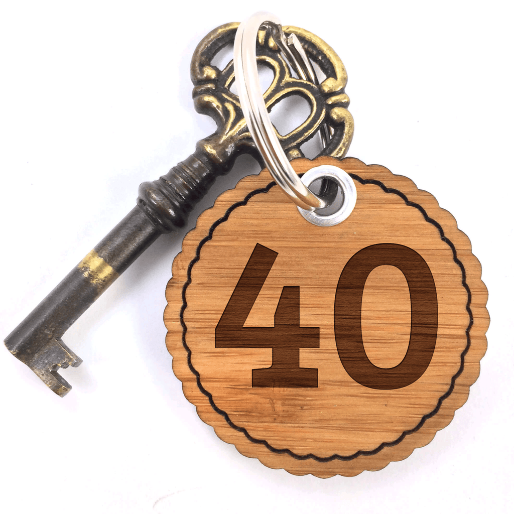 b94dbe68d8aa5d5bb55898ccef1ac260